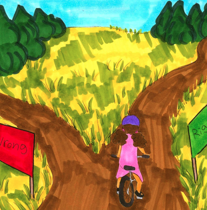 What is Responsible Decision Making