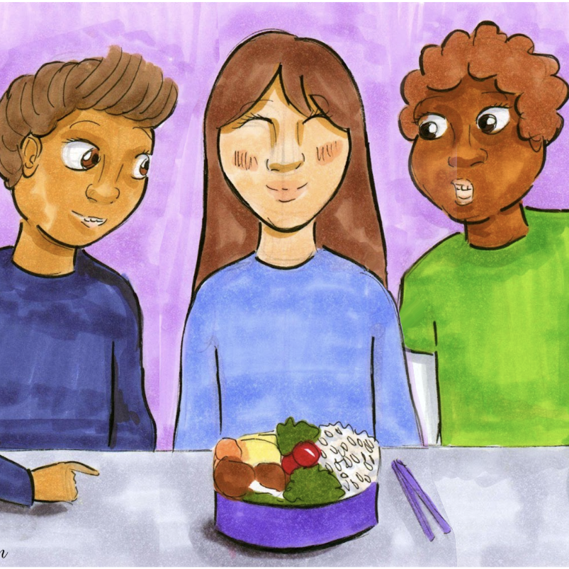 What is Social Awareness